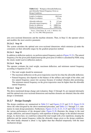 Engineering - Mechanical Systems Design Handbook.pdf