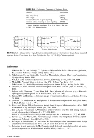 Engineering - Mechanical Systems Design Handbook.pdf