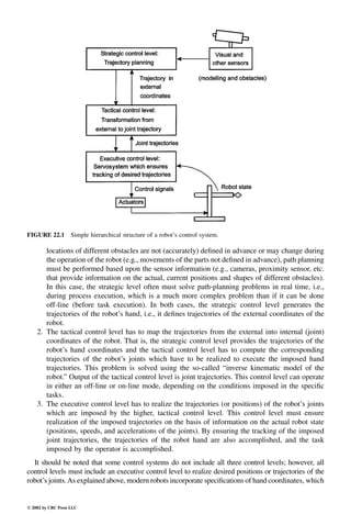 Engineering - Mechanical Systems Design Handbook.pdf