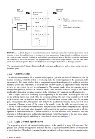 Engineering - Mechanical Systems Design Handbook.pdf