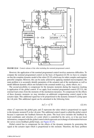 Engineering - Mechanical Systems Design Handbook.pdf