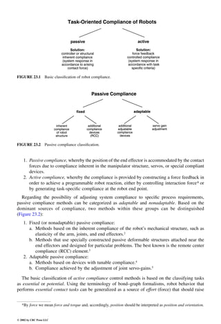 Engineering - Mechanical Systems Design Handbook.pdf