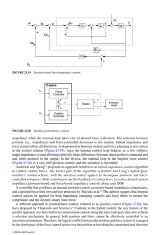Engineering - Mechanical Systems Design Handbook.pdf