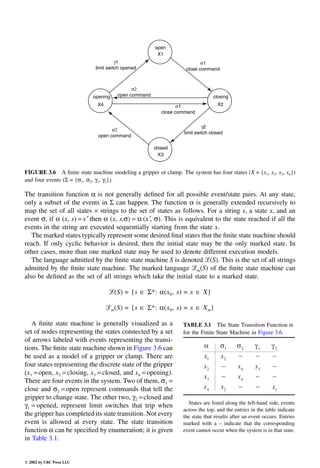 Engineering - Mechanical Systems Design Handbook.pdf