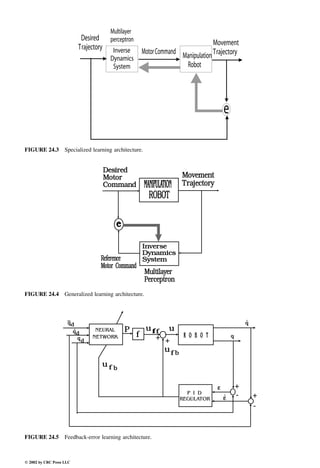 Engineering - Mechanical Systems Design Handbook.pdf