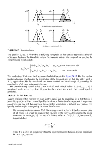 Engineering - Mechanical Systems Design Handbook.pdf
