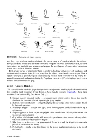 Engineering - Mechanical Systems Design Handbook.pdf