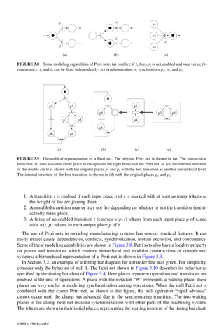 Engineering - Mechanical Systems Design Handbook.pdf