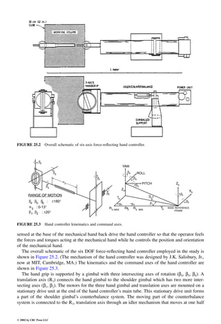 Engineering - Mechanical Systems Design Handbook.pdf