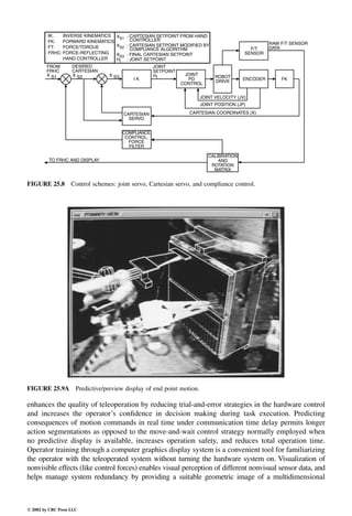 Engineering - Mechanical Systems Design Handbook.pdf