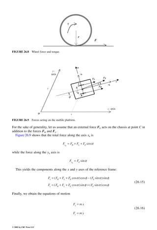 Engineering - Mechanical Systems Design Handbook.pdf