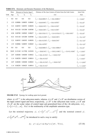 Engineering - Mechanical Systems Design Handbook.pdf