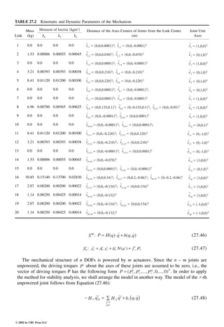 Engineering - Mechanical Systems Design Handbook.pdf