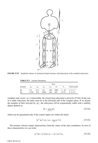 Engineering - Mechanical Systems Design Handbook.pdf