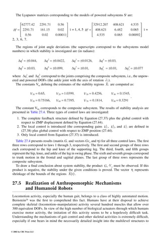 Engineering - Mechanical Systems Design Handbook.pdf
