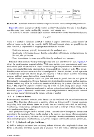 Engineering - Mechanical Systems Design Handbook.pdf
