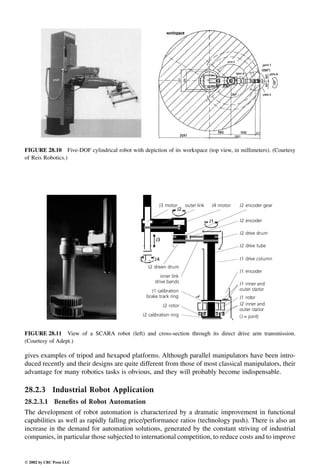 Engineering - Mechanical Systems Design Handbook.pdf
