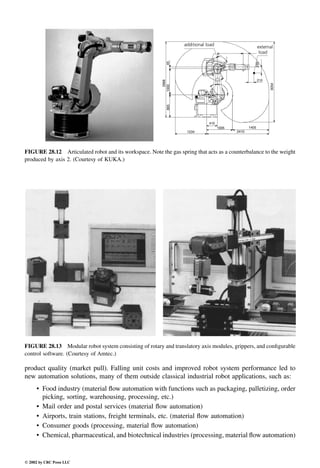 Engineering - Mechanical Systems Design Handbook.pdf