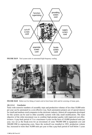 Engineering - Mechanical Systems Design Handbook.pdf