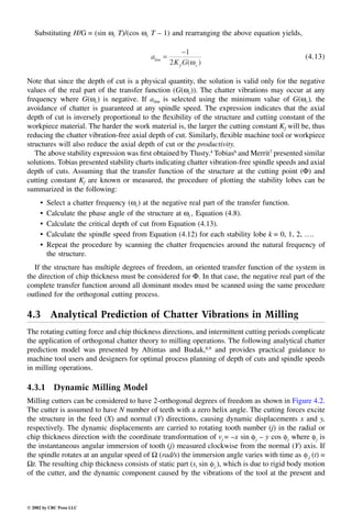 Engineering - Mechanical Systems Design Handbook.pdf