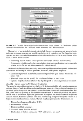 Engineering - Mechanical Systems Design Handbook.pdf