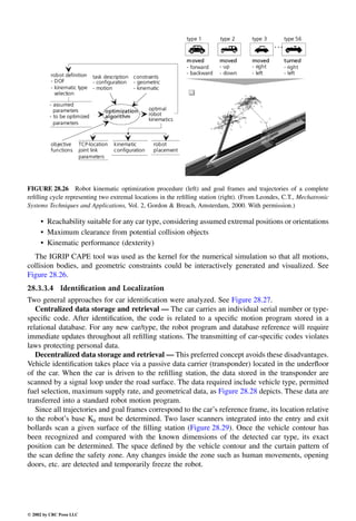 Engineering - Mechanical Systems Design Handbook.pdf