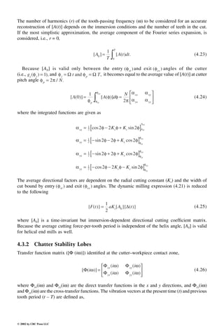 Engineering - Mechanical Systems Design Handbook.pdf