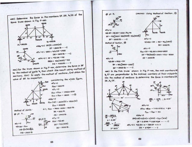 Engineering visual data 6