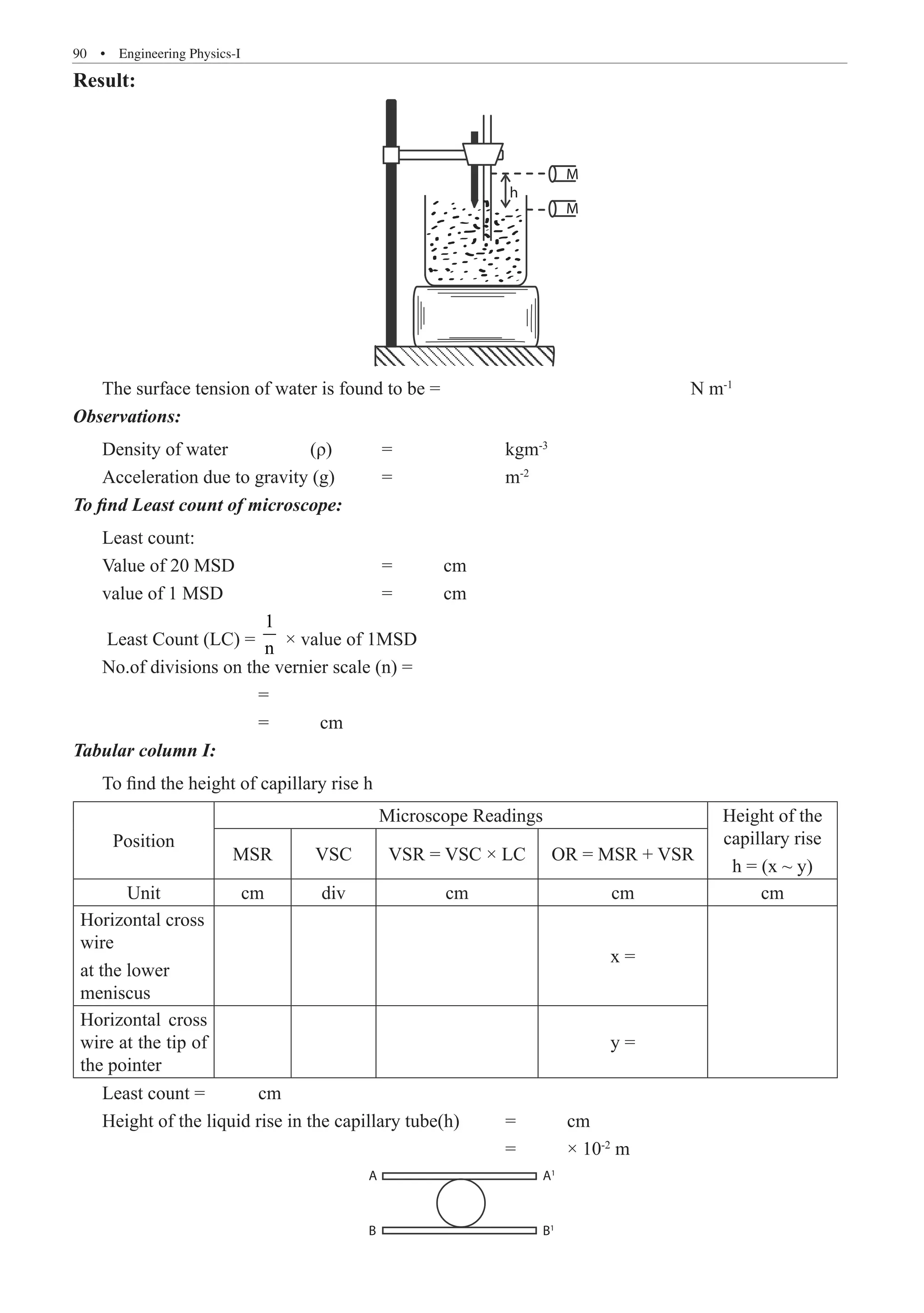 90  �  Engineering Physics-I
Result:
h
M
M
The surface tension of water is found to be =					 N m-1
Observations:
Density of water	 (ρ)	 =		 kgm-3
Acceleration due to gravity (g)	 =		 m-2
To find Least count of microscope:
Least count:
Value of 20 MSD			 =	 cm
value of 1 MSD			 =	 cm
Least Count (LC) =
1
n × value of 1MSD
No.of divisions on the vernier scale (n) =
			 =
			 =	 cm
Tabular column I:
To find the height of capillary rise h
Position
Microscope Readings Height of the
capillary rise
h = (x ~ y)
MSR VSC VSR = VSC × LC OR = MSR + VSR
Unit cm div cm cm cm
Horizontal cross
wire
at the lower
meniscus
x =
Horizontal cross
wire at the tip of
the pointer
y =
Least count =	 cm	
Height of the liquid rise in the capillary tube(h)	 =	 cm
							 =	 × 10-2
m
A A1
B1
B
 