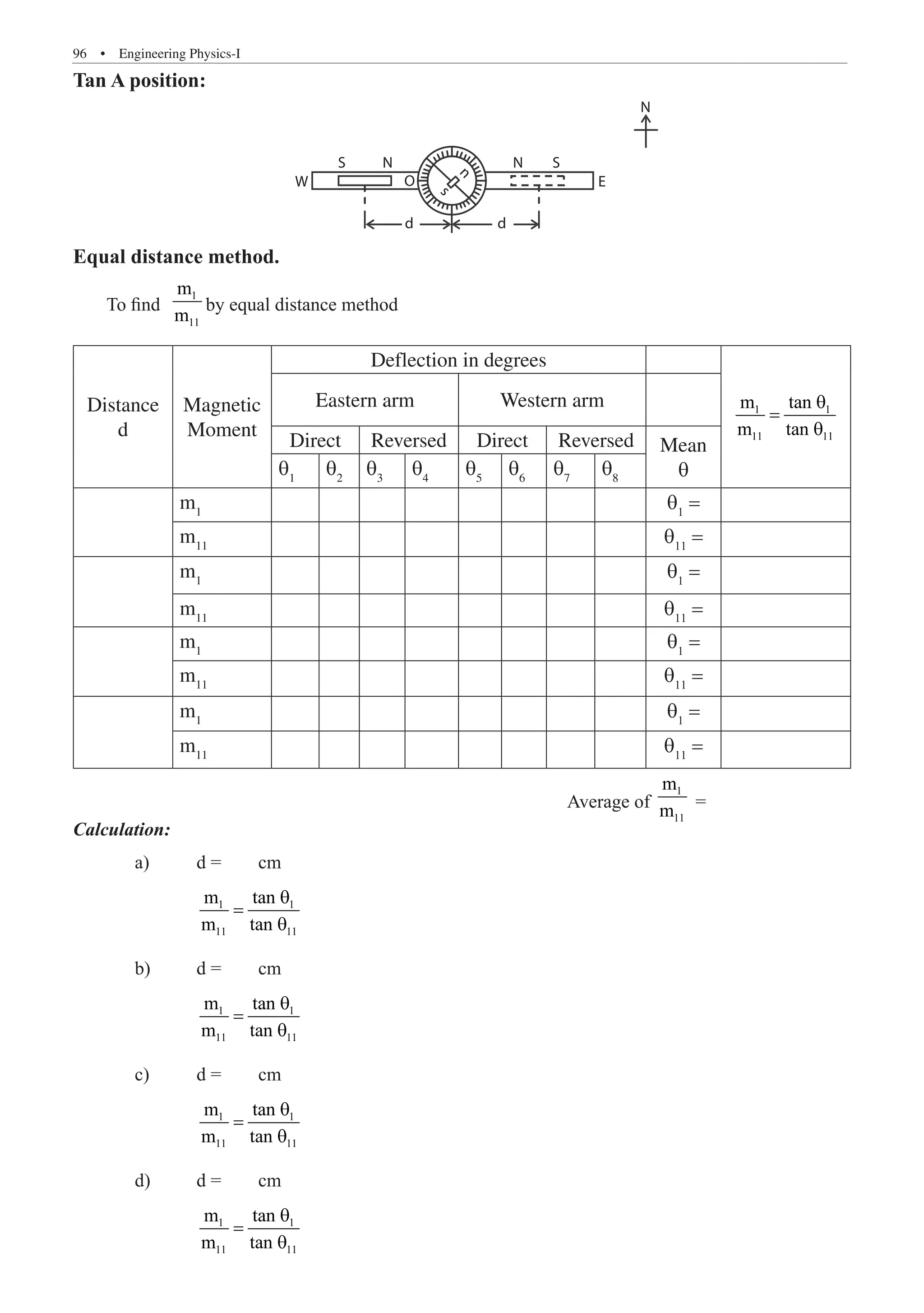 96  �  Engineering Physics-I
Tan A position:
S
s
n
S
E
W
N
N N
O
d d
Equal distance method.
To find
1
11
m
m
by equal distance method
Distance
d
Magnetic
Moment
Deflection in degrees
1 1
11 11
m tan
m tan
θ
=
θ
Eastern arm Western arm
Direct Reversed Direct Reversed Mean
θ
θ1
θ2
θ3
θ4
θ5
θ6
θ7
θ8
m1
θ1
=
m11
θ11
=
m1
θ1
=
m11
θ11
=
m1
θ1
=
m11
θ11
=
m1
θ1
=
m11
θ11
=
								 Average of
1
11
m
m =
Calculation:
	 a) 	 d =	 cm
		
1 1
11 11
m tan
m tan
θ
=
θ
	 b)	 d =	 cm
		
1 1
11 11
m tan
m tan
θ
=
θ
	 c)	 d =	 cm
		
1 1
11 11
m tan
m tan
θ
=
θ
	 d)	 d =	 cm
		
1 1
11 11
m tan
m tan
θ
=
θ
 
