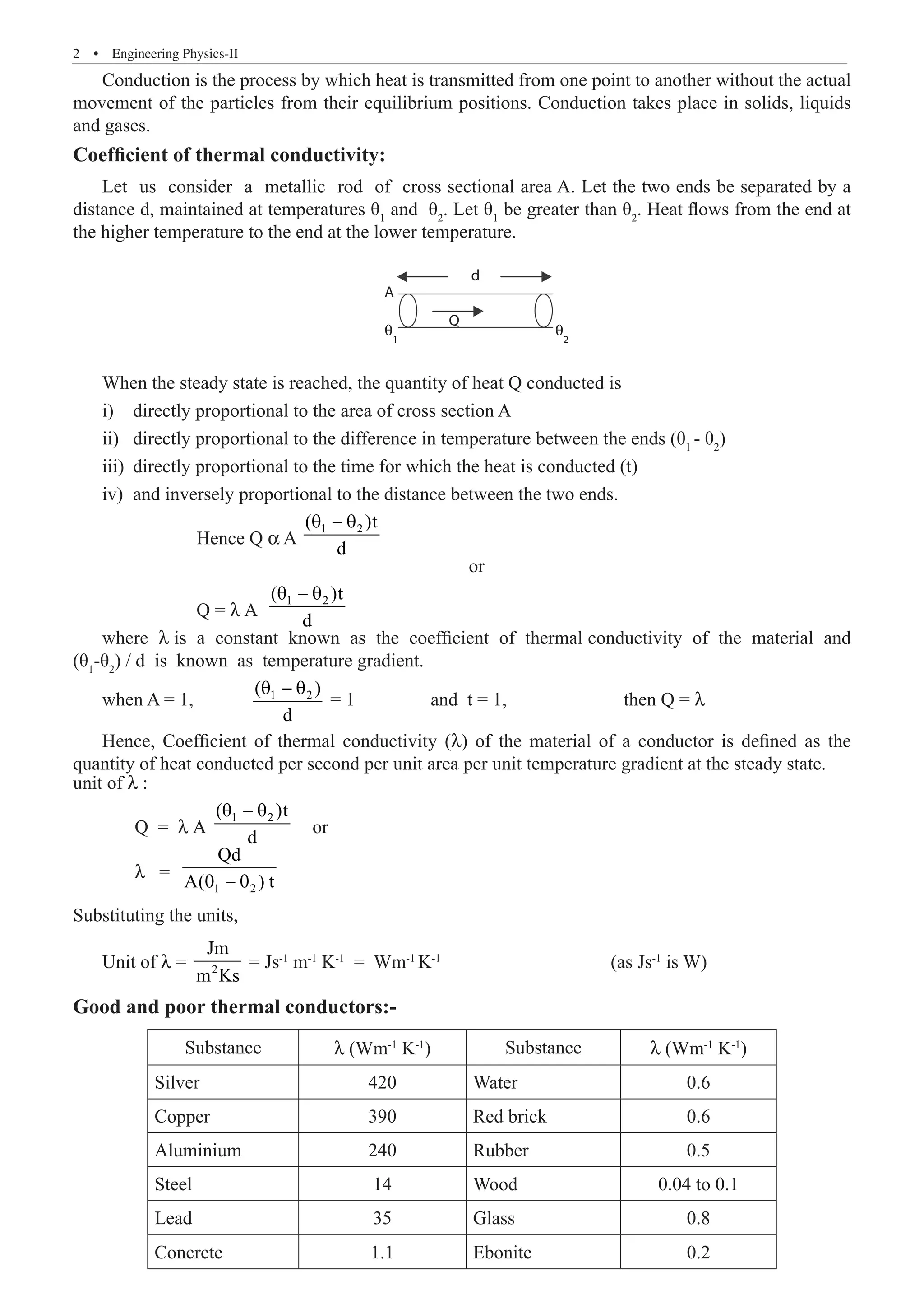 2  �  Engineering Physics-II
Conduction is the process by which heat is transmitted from one point to another without the actual
movement of the particles from their equilibrium positions. Conduction takes place in solids, liquids
and gases.
Coefficient of thermal conductivity:
Let us consider a metallic rod of cross sectional area A. Let the two ends be separated by a
distance d, maintained at temperatures θ1
and θ2
. Let θ1
be greater than θ2
. Heat flows from the end at
the higher temperature to the end at the lower temperature.
A
d
Q
θ1
θ
2
When the steady state is reached, the quantity of heat Q conducted is
directly proportional to the area of cross section A
i)	
directly proportional to the difference in temperature between the ends (θ
ii)	 1
- θ2
)
directly proportional to the time for which the heat is conducted (t)
iii)	
and inversely proportional to the distance between the two ends.
iv)	
		 Hence Q a A
1 2
( )t
d
θ − θ
or
		 Q = l A
1 2
( )t
d
θ − θ
where l is a constant known as the coefficient of thermal conductivity of the material and
(θ1
-θ2
) / d is known as temperature gradient.
when A = 1, 1 2
( )
d
θ − θ
= 1 and t = 1,	 then Q = l
quantity of heat conducted per second per unit area per unit temperature gradient at the steady state.
unit of l :
	 Q = λ A
1 2
( )t
d
θ − θ
or
	λ =
1 2
Qd
A( ) t
θ − θ
Substituting the units,
Unit of λ = 2
Jm
m Ks
= Js-1
m-1
K-1
= Wm-1
K-1
(as Js-1
is W)
Good and poor thermal conductors:-
Substance λ (Wm-1
K-1
) Substance λ (Wm-1
K-1
)
Silver 420 Water 0.6
Copper 390 Red brick 0.6
Aluminium 240 Rubber 0.5
Steel 14 Wood 0.04 to 0.1
Lead 35 Glass 0.8
Hence, Coefficient of thermal conductivity (l) of the material of a conductor is defined as the
Concrete 1.1 Ebonite 0.2
 