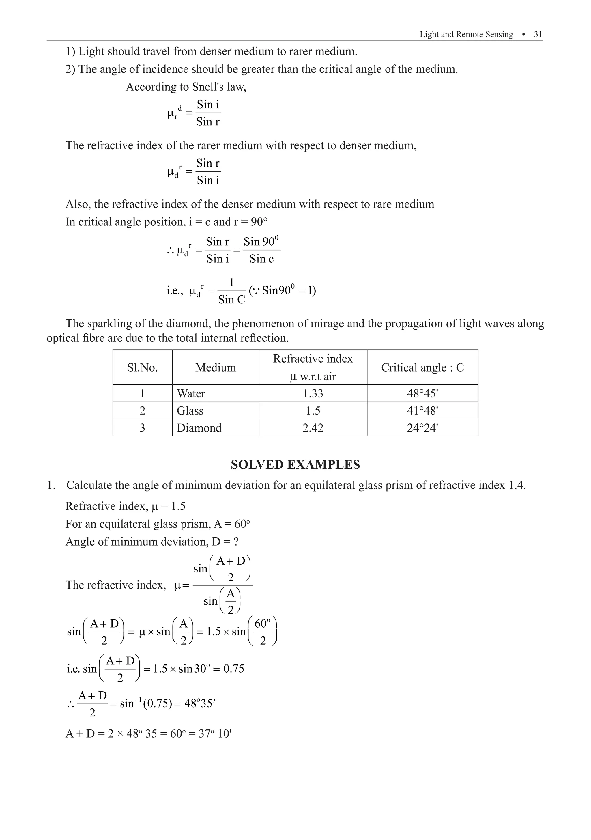 Light and Remote Sensing  �  31
1) Light should travel from denser medium to rarer medium.
2) The angle of incidence should be greater than the critical angle of the medium.
		 According to Snell's law,
			
d
r
Sin i
Sin r
µ =
The refractive index of the rarer medium with respect to denser medium,
			
r
d
Sin r
Sin i
µ =
Also, the refractive index of the denser medium with respect to rare medium
In critical angle position, i = c and r = 90°
			
0
r
d
Sin r Sin 90
Sin i Sin c
∴µ = =
			
r 0
d
1
i.e., ( Sin90 1)
Sin C
µ = =

The sparkling of the diamond, the phenomenon of mirage and the propagation of light waves along
optical fibre are due to the total internal reflection.
Sl.No. Medium
Refractive index
µ w.r.t air
Critical angle : C
1 Water 1.33 48°45'
2 Glass 1.5 41°48'
3 Diamond 2.42 24°24'
SOLVED EXAMPLES
Calculate the angle of minimum deviation for an equilateral glass prism of refractive index 1.4.
1.	
Refractive index, μ = 1.5
For an equilateral glass prism, A = 60o
Angle of minimum deviation, D = ?
The refractive index,
A D
sin
2
A
sin
2
+
 
 
 
µ=
 
 
 
o
o
–1 o
A D A 60
sin sin 1.5 sin
2 2 2
A D
i.e. sin 1.5 sin30 0.75
2
A D
sin (0.75) 48 35
2
 
+
   
= µ× = ×
     
     
+
 
= × =
 
 
+
∴ = = ′
A + D = 2 × 48o
35 = 60o
= 37o
10'
 