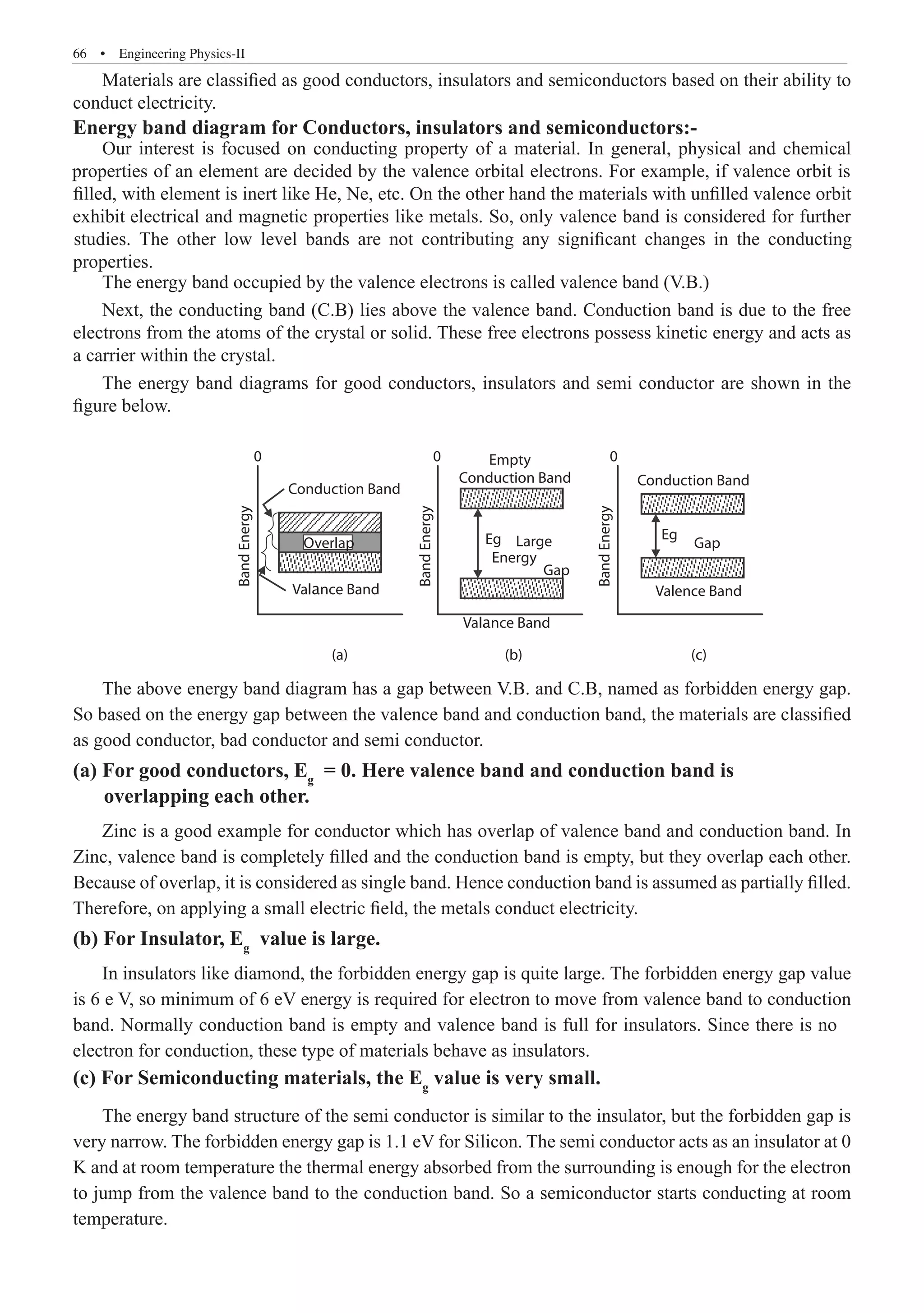 66  �  Engineering Physics-II
Materials are classified as good conductors, insulators and semiconductors based on their ability to
conduct electricity.
The energy band occupied by the valence electrons is called valence band (V.B.)
Next, the conducting band (C.B) lies above the valence band. Conduction band is due to the free
electrons from the atoms of the crystal or solid. These free electrons possess kinetic energy and acts as
a carrier within the crystal.
The energy band diagrams for good conductors, insulators and semi conductor are shown in the
figure below.
Conduction Band
(a) (b) (c)
Conduction Band
Large Gap
Energy
Gap
Eg Eg
Empty
Conduction Band
0 0 0
Valence Band
Band
Energy
Band
Energy
Band
Energy
Overlap
The above energy band diagram has a gap between V.B. and C.B, named as forbidden energy gap.
So based on the energy gap between the valence band and conduction band, the materials are classified
as good conductor, bad conductor and semi conductor.
(a) For good conductors, Eg
= 0. Here valence band and conduction band is
overlapping each other.
Zinc is a good example for conductor which has overlap of valence band and conduction band. In
Zinc, valence band is completely filled and the conduction band is empty, but they overlap each other.
Because of overlap, it is considered as single band. Hence conduction band is assumed as partially filled.
Therefore, on applying a small electric field, the metals conduct electricity.
(b) For Insulator, Eg
value is large.
The energy band structure of the semi conductor is similar to the insulator, but the forbidden gap is
very narrow. The forbidden energy gap is 1.1 eV for Silicon. The semi conductor acts as an insulator at 0
K and at room temperature the thermal energy absorbed from the surrounding is enough for the electron
to jump from the valence band to the conduction band. So a semiconductor starts conducting at room
temperature.
Energy band diagram for Conductors, insulators and semiconductors:-
Valance Band
Valance Band
In insulators like diamond, the forbidden energy gap is quite large. The forbidden energy gap value
is 6 e V, so minimum of 6 eV energy is required for electron to move from valence band to conduction
band. Normally conduction band is empty and valence band is full for insulators. Since there is no
electron for conduction, these type of materials behave as insulators.
(c) For Semiconducting materials, the Eg
value is very small.
Our interest is focused on conducting property of a material. In general, physical and chemical
properties of an element are decided by the valence orbital electrons. For example, if valence orbit is
filled, with element is inert like He, Ne, etc. On the other hand the materials with unfilled valence orbit
exhibit electrical and magnetic properties like metals. So, only valence band is considered for further
studies. The other low level bands are not contributing any significant changes in the conducting
properties.
 