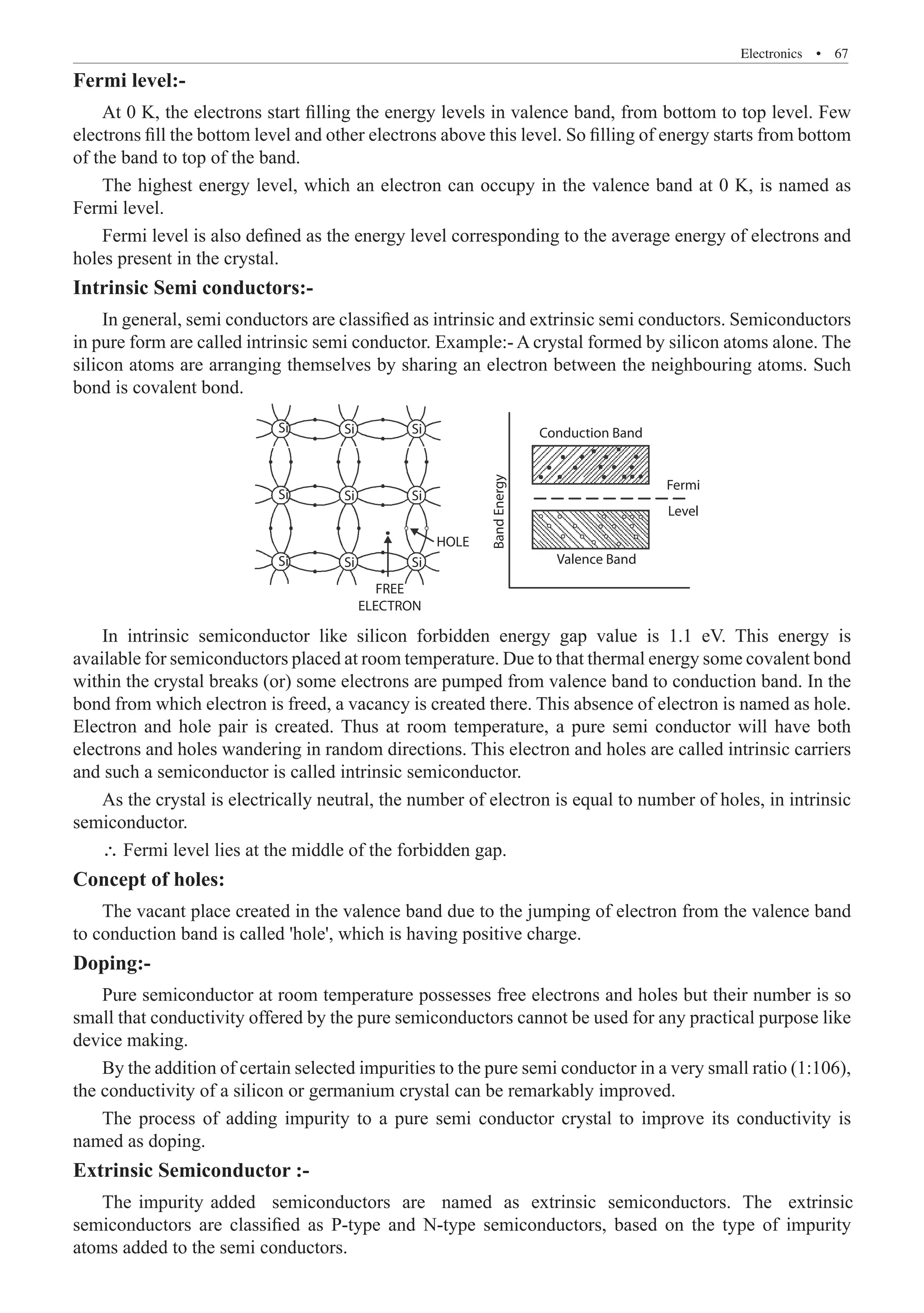 Electronics  �  67
Fermi level:-
At 0 K, the electrons start filling the energy levels in valence band, from bottom to top level. Few
electrons fill the bottom level and other electrons above this level. So filling of energy starts from bottom
of the band to top of the band.
The highest energy level, which an electron can occupy in the valence band at 0 K, is named as
Fermi level.
Fermi level is also defined as the energy level corresponding to the average energy of electrons and
holes present in the crystal.
Intrinsic Semi conductors:-
In general, semi conductors are classified as intrinsic and extrinsic semi conductors. Semiconductors
in pure form are called intrinsic semi conductor. Example:- A crystal formed by silicon atoms alone. The
silicon atoms are arranging themselves by sharing an electron between the neighbouring atoms. Such
bond is covalent bond.
Si Si Si
Si Si Si
Si Si Si
HOLE
Conduction Band
Valence Band
Fermi
Level
Band
Energy
FREE
ELECTRON
In intrinsic semiconductor like silicon forbidden energy gap value is 1.1 eV. This energy is
available for semiconductors placed at room temperature. Due to that thermal energy some covalent bond
within the crystal breaks (or) some electrons are pumped from valence band to conduction band. In the
bond from which electron is freed, a vacancy is created there. This absence of electron is named as hole.
Electron and hole pair is created. Thus at room temperature, a pure semi conductor will have both
electrons and holes wandering in random directions. This electron and holes are called intrinsic carriers
and such a semiconductor is called intrinsic semiconductor.
As the crystal is electrically neutral, the number of electron is equal to number of holes, in intrinsic
semiconductor.
∴ Fermi level lies at the middle of the forbidden gap.
Concept of holes:
The vacant place created in the valence band due to the jumping of electron from the valence band
to conduction band is called 'hole', which is having positive charge.
Doping:-
Pure semiconductor at room temperature possesses free electrons and holes but their number is so
small that conductivity offered by the pure semiconductors cannot be used for any practical purpose like
device making.
By the addition of certain selected impurities to the pure semi conductor in a very small ratio (1:106),
the conductivity of a silicon or germanium crystal can be remarkably improved.
The process of adding impurity to a pure semi conductor crystal to improve its conductivity is
named as doping.
Extrinsic Semiconductor :-
The impurity added semiconductors are named as extrinsic semiconductors. The extrinsic
semiconductors are classified as P-type and N-type semiconductors, based on the type of impurity
atoms added to the semi conductors.
 