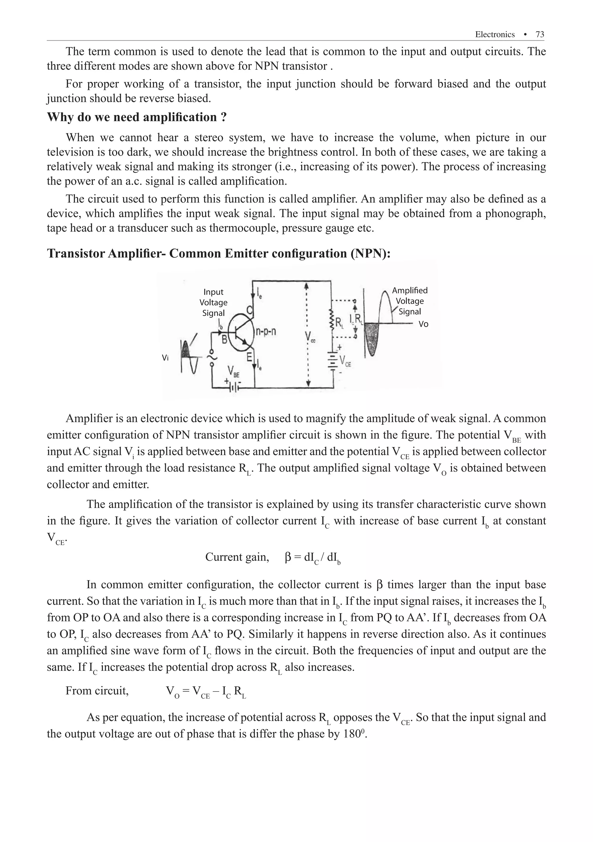 Electronics  �  73
The term common is used to denote the lead that is common to the input and output circuits. The
three different modes are shown above for NPN transistor .
For proper working of a transistor, the input junction should be forward biased and the output
junction should be reverse biased.
Why do we need amplification ?
When we cannot hear a stereo system, we have to increase the volume, when picture in our
television is too dark, we should increase the brightness control. In both of these cases, we are taking a
relatively weak signal and making its stronger (i.e., increasing of its power). The process of increasing
the power of an a.c. signal is called amplification.
The circuit used to perform this function is called amplifier. An amplifier may also be defined as a
device, which amplifies the input weak signal. The input signal may be obtained from a phonograph,
tape head or a transducer such as thermocouple, pressure gauge etc.
Transistor Amplifier- Common Emitter configuration (NPN):
Amplified
Voltage
Signal
Input
Voltage
Signal
Amplifier is an electronic device which is used to magnify the amplitude of weak signal. A common
emitter configuration of NPN transistor amplifier circuit is shown in the figure. The potential VBE
with
input AC signal Vi
is applied between base and emitter and the potential VCE
is applied between collector
and emitter through the load resistance RL
. The output amplified signal voltage VO
is obtained between
collector and emitter.
	 The amplification of the transistor is explained by using its transfer characteristic curve shown
in the figure. It gives the variation of collector current IC
with increase of base current Ib
at constant
VCE
.
				 Current gain,	 b = dIC
/ dIb
	 In common emitter configuration, the collector current is b times larger than the input base
current. So that the variation in IC
is much more than that in Ib
. If the input signal raises, it increases the Ib
from OP to OA and also there is a corresponding increase in IC
from PQ to AA’. If Ib
decreases from OA
to OP, IC
also decreases from AA’ to PQ. Similarly it happens in reverse direction also. As it continues
an amplified sine wave form of IC
flows in the circuit. Both the frequencies of input and output are the
same. If IC
increases the potential drop across RL
also increases.
From circuit, 	 VO
= VCE
– IC
RL
	 As per equation, the increase of potential across RL
opposes the VCE
. So that the input signal and
the output voltage are out of phase that is differ the phase by 1800
.
Vi
Vo
 