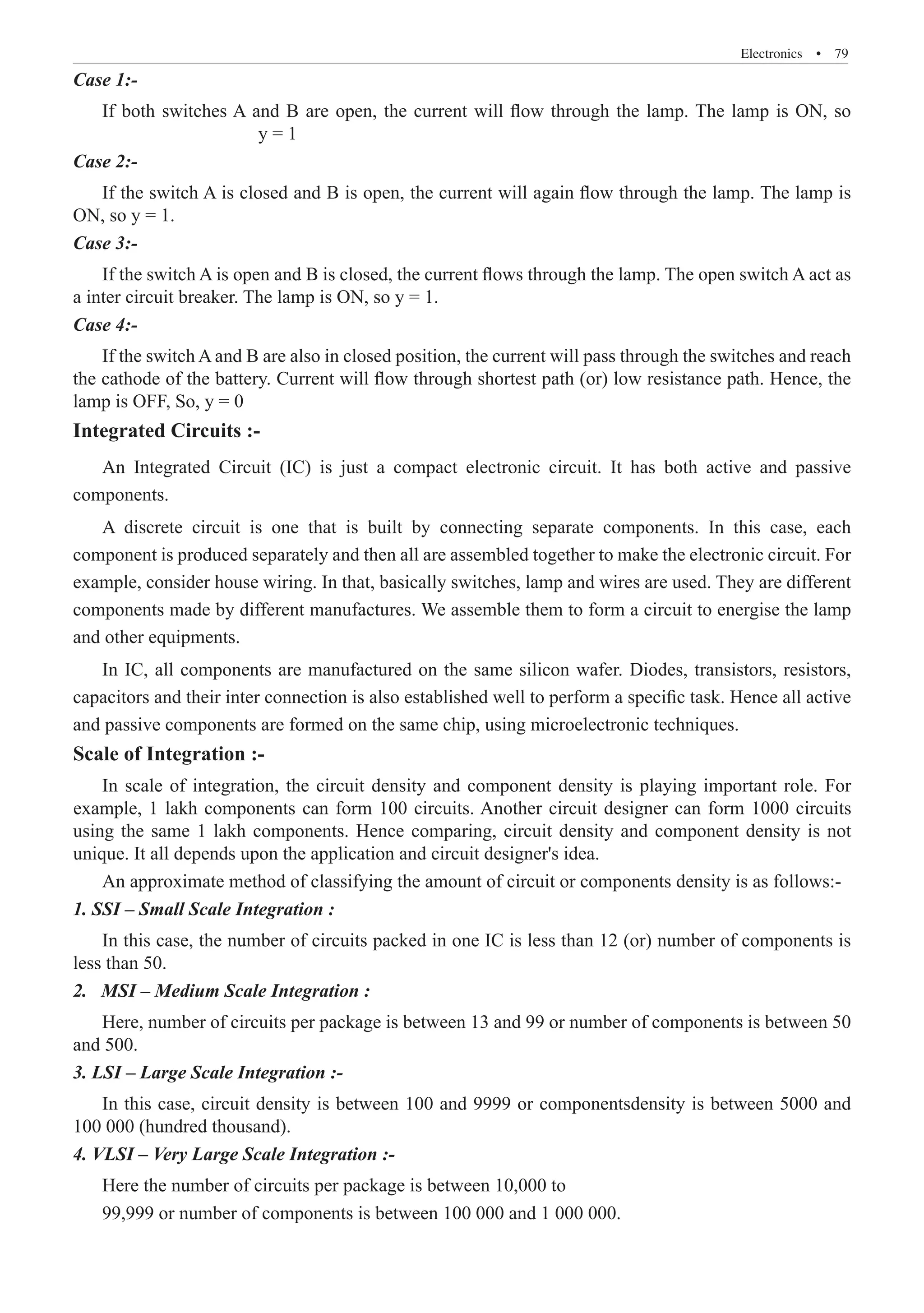 Electronics  �  79
Case 1:-
If both switches A and B are open, the current will flow through the lamp. The lamp is ON, so
			 y = 1
Case 2:-
If the switch A is closed and B is open, the current will again flow through the lamp. The lamp is
ON, so y = 1.
Case 3:-
If the switch A is open and B is closed, the current flows through the lamp. The open switch A act as
a inter circuit breaker. The lamp is ON, so y = 1.
Case 4:-
If the switch A and B are also in closed position, the current will pass through the switches and reach
the cathode of the battery. Current will flow through shortest path (or) low resistance path. Hence, the
lamp is OFF, So, y = 0
Integrated Circuits :-
An Integrated Circuit (IC) is just a compact electronic circuit. It has both active and passive
components.
A discrete circuit is one that is built by connecting separate components. In this case, each
component is produced separately and then all are assembled together to make the electronic circuit. For
example, consider house wiring. In that, basically switches, lamp and wires are used. They are different
components made by different manufactures. We assemble them to form a circuit to energise the lamp
and other equipments.
In IC, all components are manufactured on the same silicon wafer. Diodes, transistors, resistors,
capacitors and their inter connection is also established well to perform a specific task. Hence all active
and passive components are formed on the same chip, using microelectronic techniques.
Scale of Integration :-
An approximate method of classifying the amount of circuit or components density is as follows:-
1. SSI – Small Scale Integration :
In this case, the number of circuits packed in one IC is less than 12 (or) number of components is
less than 50.
2. MSI – Medium Scale Integration :
Here, number of circuits per package is between 13 and 99 or number of components is between 50
and 500.
3. LSI – Large Scale Integration :-
In this case, circuit density is between 100 and 9999 or componentsdensity is between 5000 and
100 000 (hundred thousand).
4. VLSI – Very Large Scale Integration :-
Here the number of circuits per package is between 10,000 to
99,999 or number of components is between 100 000 and 1 000 000.
In scale of integration, the circuit density and component density is playing important role. For
example, 1 lakh components can form 100 circuits. Another circuit designer can form 1000 circuits
using the same 1 lakh components. Hence comparing, circuit density and component density is not
unique. It all depends upon the application and circuit designer's idea.
 