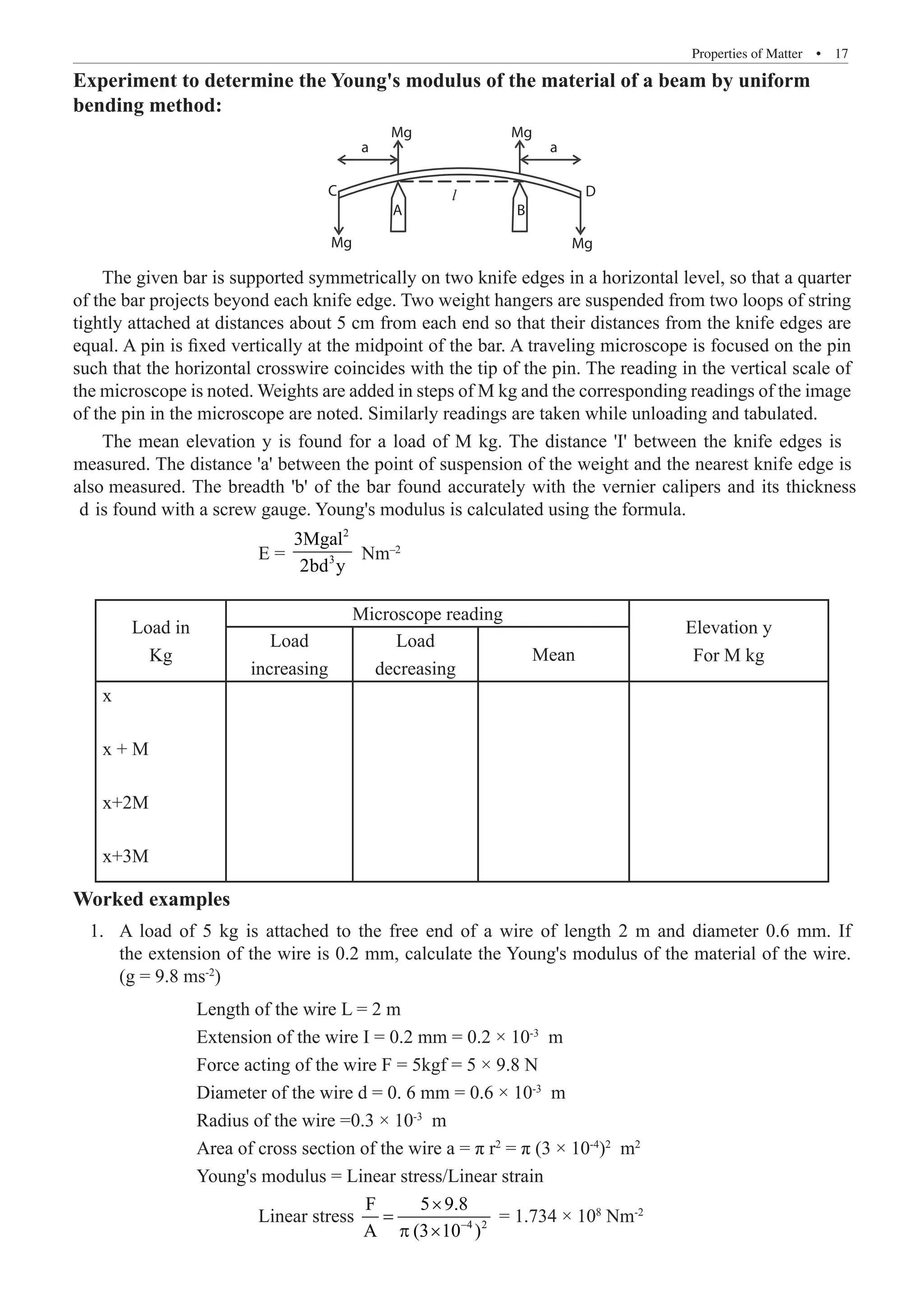 Properties of Matter  �  17
Experiment to determine the Young's modulus of the material of a beam by uniform
bending method:
A B
Mg
Mg
Mg
Mg
l
C D
a a
The given bar is supported symmetrically on two knife edges in a horizontal level, so that a quarter
of the bar projects beyond each knife edge. Two weight hangers are suspended from two loops of string
tightly attached at distances about 5 cm from each end so that their distances from the knife edges are
equal. A pin is fixed vertically at the midpoint of the bar. A traveling microscope is focused on the pin
such that the horizontal crosswire coincides with the tip of the pin. The reading in the vertical scale of
the microscope is noted. Weights are added in steps of M kg and the corresponding readings of the image
of the pin in the microscope are noted. Similarly readings are taken while unloading and tabulated.
			 E =
2
3
3Mgal
2bd y
Nm–2
Load in
Kg
Microscope reading
Elevation y
For M kg
Load
increasing
Load
decreasing
Mean
x
x + M
x+2M
x+3M
Worked examples
	 1.	 A load of 5 kg is attached to the free end of a wire of length 2 m and diameter 0.6 mm. If
the extension of the wire is 0.2 mm, calculate the Young's modulus of the material of the wire.
(g = 9.8 ms-2
)
		 Length of the wire L = 2 m
		 Extension of the wire I = 0.2 mm = 0.2 × 10-3
m
		 Force acting of the wire F = 5kgf = 5 × 9.8 N
		 Diameter of the wire d = 0. 6 mm = 0.6 × 10-3
m
		 Radius of the wire =0.3 × 10-3
m
		 Area of cross section of the wire a = π r2
= π (3 × 10-4
)2
m2
		 Young's modulus = Linear stress/Linear strain
			 Linear stress 4 2
F 5 9.8
A (3 10 )
−
×
=
p ×
= 1.734 × 108
Nm-2
The mean elevation y is found for a load of M kg. The distance 'I' between the knife edges is
measured. The distance 'a' between the point of suspension of the weight and the nearest knife edge is
also measured. The breadth 'b' of the bar found accurately with the vernier calipers and its thickness
d is found with a screw gauge. Young's modulus is calculated using the formula.
 