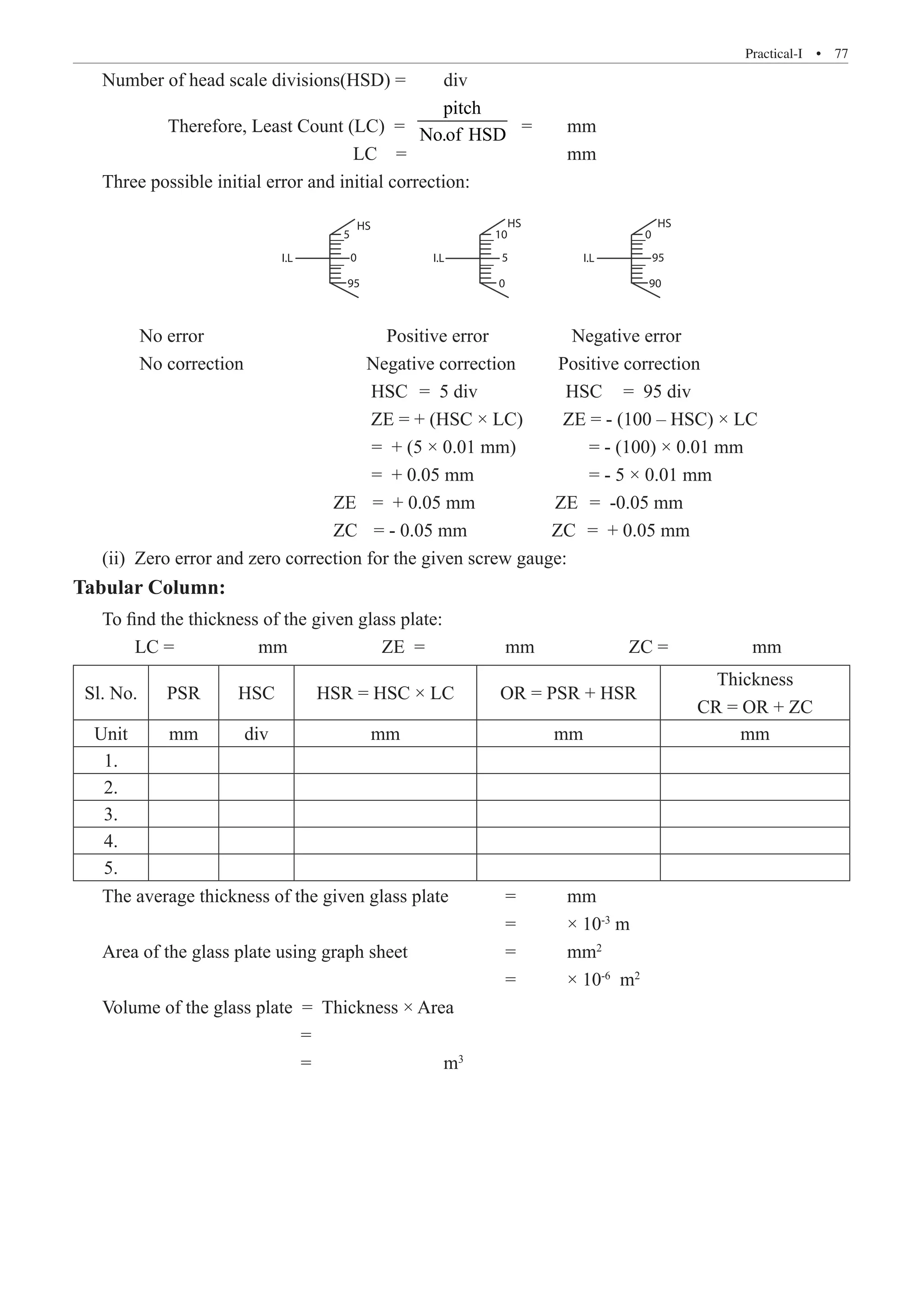 Number of head scale divisions(HSD) =	 div
Therefore, Least Count (LC) =
pitch
No.of HSD =	 mm
				 LC =			 mm
Three possible initial error and initial correction:
I.L
HS
5
0
95
I.L
HS
10
5
0
I.L
HS
0
95
90
Tabular Column:
To find the thickness of the given glass plate:
	 LC =		 mm		 ZE =		 mm		 ZC =		 mm
Sl. No. PSR HSC HSR = HSC × LC OR = PSR + HSR
Thickness
CR = OR + ZC
Unit mm div mm mm mm
1.
2.
3.
4.
5.
The average thickness of the given glass plate 	 =	 mm
							 =	 × 10-3
m
Area of the glass plate using graph sheet		 =	 mm2
							 =	 × 10-6
m2
Volume of the glass plate = Thickness × Area
			 =
			 =			 m3
No error Positive error Negative error
No correction Negative correction Positive correction
HSC = 5 div HSC = 95 div
ZE = + (HSC × LC) ZE = - (100 – HSC) × LC
= + (5 × 0.01 mm) = - (100) × 0.01 mm
= + 0.05 mm = - 5 × 0.01 mm
ZE = + 0.05 mm ZE = -0.05 mm
ZC = - 0.05 mm ZC = + 0.05 mm
(ii) Zero error and zero correction for the given screw gauge:
  � 77
Practical-I  �
 