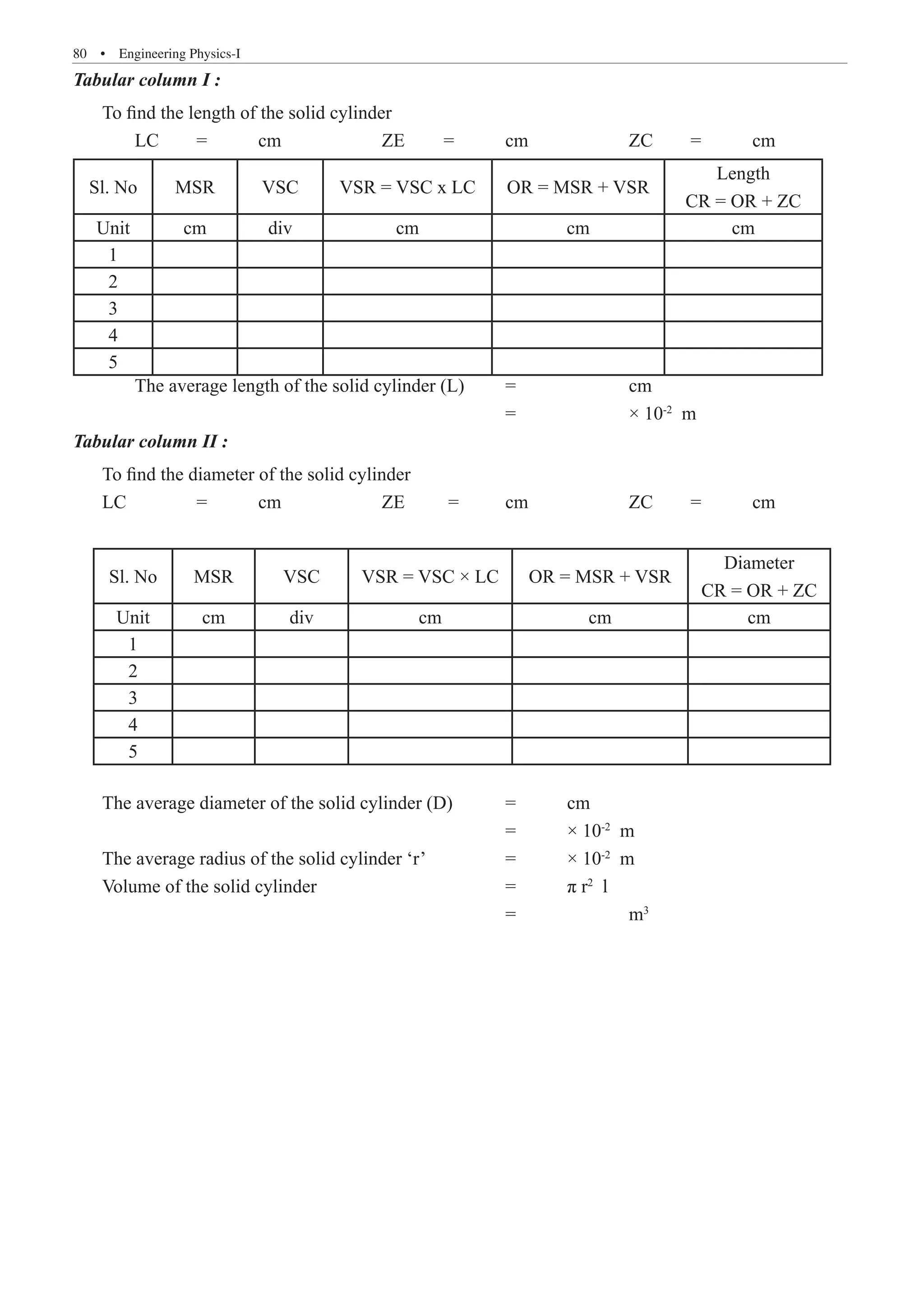 80  �  Engineering Physics-I
Tabular column I :
To find the length of the solid cylinder
	 LC	 =	 cm		 ZE 	 =	 cm		 ZC 	 =	 cm
Sl. No MSR VSC VSR = VSC x LC OR = MSR + VSR
Length
CR = OR + ZC
Unit cm div cm cm cm
1
2
3
4
5
	 The average length of the solid cylinder (L)	 =		 cm
							 =		 × 10-2
m
Tabular column II :
To find the diameter of the solid cylinder
LC		 =	 cm		 ZE 	 =	 cm		 ZC	 =	 cm
Sl. No MSR VSC VSR = VSC × LC OR = MSR + VSR
Diameter
CR = OR + ZC
Unit cm div cm cm cm
1
2
3
4
5
			
The average diameter of the solid cylinder (D) 	 =	 cm
							 =	 × 10-2
m
The average radius of the solid cylinder ‘r’		 =	 × 10-2
m
Volume of the solid cylinder				 =	 π r2
l
							 =		 m3
 