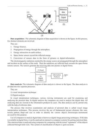 Light and Remote Sensing  �  37
Reference
data
Pictorial or
Digital
Conversion
(1)
(2)
(3)
(4) (5)
Date acquisition : The schematic diagram of data acquisition is shown in the figure. In this process,
five distinct elements are involved.
They are
Energy Sources.
1.	
Propagation of energy through the atmosphere.
2.	
Energy interaction on earth surface.
3.	
Space borne sensors record the reflected energy.
4.	
Conversion of sensors data in the form of pictures or digital information.
5.	
The electromagnetic radiations emitted by the energy source are propagated through the atmosphere
and incident on the surface of the earth. Then the radiations are reflected back towards the space borne
remote sensors. The sensors generate the receiving data into picture or digital forms.
(1) Visual
Interpretation
(2)
Digital
analysis
Information
Products
Users
Data analysis: The schematic diagram of data analysis is shown in the figure. The data analysis is
divided into two separate processes.
They are
1) visual interpretation technique
2) Digital analysis
In visual interpretation techniques, various viewing instruments are used for examining and
analysing the pictorial data. In digital analysis the computers are used to analyse the digital data. All
analyzing data are viewed in the information products by users. The data analysis can be carried only
with the help of reference data.
The process that involves examination and analysis of pictorial data is called visual image
interpretation techniques. This process involves the use of fundamental picture elements like tone,
texture, pattern, shape and size in order to identify the various objects. Stereoscopic instruments
are used for this purpose.
Use of computers to analyse digital data is known as digital image processing techniques. If the data
is available in digital form, it can be analysed on interactive computer systems for getting statistical data.
This statistical data is analysed using computers by comparing with the actual “signatures” of the objects
collected through field visits. This system of classification of objects is quite accurate.
 