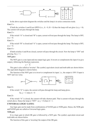 Electronics  �  77
A B y
0
1
0
1
0
0
1
1
0
0
0
1
In the above equivalent diagram the switches and the lamp is in series connection mode.
Case 1 :-
If both the switches A and B are OPEN (i.e., A = 0, B = 0) then the lamp will not glow (i.e.y = 0).
The current will not pass through the lamp.
Case 2 :-
If the switch “A” is closed and “B” is open, current will not pass through the lamp. The lamp is OFF,
so y = 0.
Case 3 :-
If the switch “B” is closed and “A” is open, current will not pass through the lamp. The lamp is OFF,
so y = 0.
Case 4 :-
If both switches A and B are closed, current will pass through the circuit. Now the lamp is “ON” and
glowing. So y = 1.
NOT gate:-
The NOT gate is a one input and one output logic gate. It inverts or complements the input A to give
output y following the Boolean expression.
			 y = A
This gate is also called as 'inverter'. The symbol, equivalent circuit and truth table are shown below.
The equivalent diagram is shown below.
A y
0
1
1
0
A y Ba
A L
OFF
+
-
Case 1:-
If the switch “A” is open, the current will pass through the lamp and lamp glows.
		 So, y = 1 when A = 0
Case 2:-
If the switch “A” is closed, the current will take shortest path. That is current will pass through the
switch above. Hence the lamp is “OFF”, so y = 0 when A = 1.
UNIVERSAL LOGIC GATES:
Any logic gate can be made from combinations of NAND gate or NOR gates. Hence, the NOR gate
and NAND gate are called as Universal logic gates.
NOR gate
It is a logic gate in which OR gate is followed by a NOT gate. The symbol, equivalent circuit and
truth table are shown below.
The function of this gate is 'inverting' the output of the OR gate.
The function of the NOT gate is to invert or complement its input. i.e., the output is 'ON' if input is
'OFF' and vice versa.
 