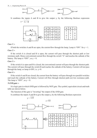 78  �  Engineering Physics-II
A A
B
B
y’
y v
It combines the inputs A and B to give the output y, by the following Boolean expression
		 y = A + B
A B y’ y
0 0 0 1
1 0 1 0
0 1 1 0
1 1 1 0
A B y
0
1
0
1
0
0
1
1
1
0
0
0
A
B
i
L
Ba
+ -
Case 1 :-
If both the switches A and B are open, the current flow through the lamp, Lamp is “ON”. So y = 1.
Case 2 :-
If the switch A is closed and B is open, the current will pass through the shortest path or low
resistance path. Hence conventional current flow through the switch “A” and reaches the cathode of the
battery. The lamp is “OFF”, so y = 0.
Case 3 :-
Case 4 :-
If the switch A and B are closed, the current from the battery will pass through two parallel switches
and reach the cathode of the battery. Current will flow through shortest path (or) low resistance path.
The lamp is “OFF”, so y = 0.
NAND gate :-
It is logic gate in which AND gate is followed by NOT gate. The symbol, equivalent circuit and truth
table are shown below.
The function of this gate is “inverting” the output of the AND gate.
It combines the inputs A and B to give the output y, by the following Boolean expression
			 y = A.B
A A
B B
y’
y
y = A.B
y
A B y’ y
0 0 0 1
1 0 0 1
0 1 0 1
1 1 1 0
A B y
0
1
0
1
0
0
1
1
1
1
1
0
A
Ba
+ -
i
B L
If the switch A is open and B is closed, the conventional current will pass through the shortest path.
The current will pass through the switch B and reaches the cathode of the battery. Current will not pass
through the lamp, so lamp is OFF, i.e. y=0.
 
