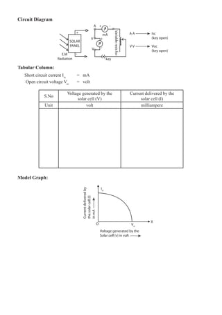 Circuit Diagram
SOLAR
PANEL
E.M
Radiation key
V
V
A
mA
+
+
+
-
-
-
Variable
resis
for
A A Isc
(key open)
V V Voc
(key open)
Tabular Column:
Short circuit current Isc
	 = mA
Open circuit voltage Voc
	 = volt
S.No
Voltage generated by the
solar cell (V)
Current delivered by the
solar cell (I)
Unit volt milliampere
	
Model Graph:
Current
delivered
by
the
solar
cell
(I)
in
mA
Isc
Vcc
O
X
Voltage generated by the
Solar cell (v) in volt
 
