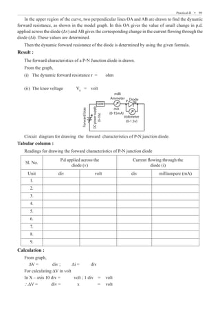 Practical-II  �  99
In the upper region of the curve, two perpendicular lines OA and AB are drawn to find the dynamic
forward resistance, as shown in the model graph. In this OA gives the value of small change in p.d.
applied across the diode (∆v) and AB gives the corresponding change in the current flowing through the
diode (∆i). These values are determined.
Then the dynamic forward resistance of the diode is determined by using the given formula.
Result :
The forward characteristics of a P-N Junction diode is drawn.
From the graph,
(i)	 The dynamic forward resistance r =	 ohm
(ii)	 The knee voltage	 Vk
=	 volt
Voltmeter
(0-1.5v)
Diode
500W
P N
mA
(0-15mA)
milli
Ammeter
DC
power
supply
(0-10v)
Forward
bias
Circuit diagram for drawing the forward characteristics of P-N junction diode.
Tabular column :
Readings for drawing the forward characteristics of P-N junction diode
Sl. No.
P.d applied across the
diode (v)
Current flowing through the
diode (i)
Unit div volt div milliampere (mA)
1.
2.
3.
4.
5.
6.
7.
8.
9.
Calculation :
From graph,
∆V =	 div ; ∆i =	 div
For calculating ∆V in volt
In X – axis 10 div =	 volt ; 1 div =	 volt
∴∆V =	 div =	 x	 =	 volt
 