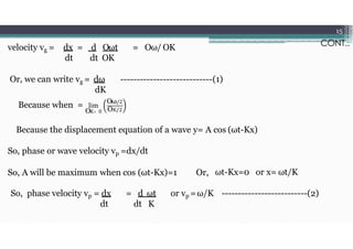 Engineering-Physics-BT-201-B.Tech_.-I-Year-CO-01Unit-I-QUANTUMPHYSICS.pdf