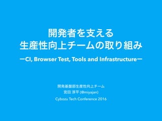 (@miyajan)
Cybozu Tech Conference 2016
CI, Browser Test, Tools and Infrastructure
 