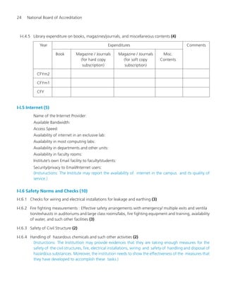 24 National Board of Accreditation
I-I.4.5 Library expenditure on books, magazines/journals, and miscellaneous contents (4)
Year Expenditures Comments
Book Magazine / Journals Magazine / Journals Misc.
(for hard copy (for soft copy Contents
subscription) subscription)
CFYm2
CFYm1
CFY
I-I.5 Internet (5)
Name of the Internet Provider:
Available Bandwidth:
Access Speed:
Availability of internet in an exclusive lab:
Availability in most computing labs:
Availability in departments and other units:
Availability in faculty rooms:
Institute’s own Email facility to faculty/students:
Security/privacy to Email/Internet users:
(Instuructions: The Institute may report the availability of internet in the campus and its quality of
service.)
I-I.6 Safety Norms and Checks (10)
I-I.6.1 Checks for wiring and electrical installations for leakage and earthing (3)
I-I.6.2 Fire fighting measurements : Effective safety arrangements with emergency/ multiple exits and ventila
tion/exhausts in auditoriums and large class rooms/labs, fire fighting equipment and training, availability
of water, and such other facilities (3)
I-I.6.3 Safety of Civil Structure (2)
I-I.6.4 Handling of hazardous chemicals and such other activities (2)
(Insturctions: The Instituttion may provide evidences that they are taking enough measures for the
safety of the civil structures, fire, electrical installations, wiring and safety of handling and disposal of
hazardous substances. Moreover, the institution needs to show the effectiveness of the measures that
they have developed to accomplish these tasks.)
Manual for UG Engineering.pmd 3/17/2012, 11:20 AM24
 