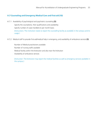Manual for Accreditation of Undergraduate Engineering Programs 25
I-I.7 Counseling and Emergency Medical Care and First-aid (10)
I-I.7.1 Availability of psychological and psychiatric counseling (5)
Specify the counselor(s), their qualifications and availability:
Specify number of cases handled on per month basis:
(Instructions: The institution needs to report the counselling facility as available in the campus and its
usage.)
I-I.7.2 Medical staff to provide first-aid/medical help in emergency, and availability of ambulance services (5)
Number of Medical practitioners available
Number of nursing staffs available
Medical facility within the Institution and also near the Institution
Availability of ambulance services
(Instruction: The Institution may report the medical facilities as well as emergency services available in
the campus.)
Manual for UG Engineering.pmd 3/17/2012, 11:20 AM25
 