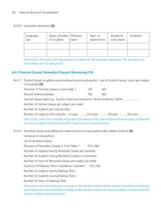 28 National Board of Accreditation
II-I.2.4 Language Laboratory (2)
Language Space, Number Software Type of Quality of Guidance
Lab of Students Used experiments instruments
(Instruction: The Institution may provide the details of the language laboratory. The descriptors as
listed above are not exhaustive).
II-I.3 Tutorial Classes/ Remedial Classes/ Mentoring (15)
II-I.3.1 Tutorial classes to address personal level doubts and queries : size of tutorial classes, hours per subject
in timetable (5)
Provision of Tutorial classes in time-table ? YES NO
Tutorial Sheets provided : YES NO
Tutorial classes taken by : Faculty / Teaching Assistants / Senior Students / Other ...................
Number of tutorial classes per subject per week:
Number of students per tutorial class :
Number of subjects with tutorials : 1st year........... 2nd year........... 3rd year........... 4th year...............
(Instruction: Here the institution may report the details of the tutorial classes that are being conducted
on various subjects and also state the impact of such tutorial classes).
II-I.3.2 Remedial classes and additional make-up tests to help academically weaker students (5)
Schedule of classes/tests
List of remedial classes
Provision of Remedial Classes in Time Table ? YES / NO
Number of subjects having Remedial Classes per semester
Number of students having Remedial Classes in a semester
Number of hours of Remedial classes per-subject per week
Provision of Makeup Tests in Academic Calendar? YES / NO
Number of subjects having Makeup Tests :
Number of students having Makeup Tests :
Number of hours of Makeup Tests :
(Instruction: Here the institution may report the details of the remedial classes and additional Makeup
tests that are being conducted for academically weaker students on various subjects and also state the
impact of these classes and tests).
Manual for UG Engineering.pmd 3/17/2012, 11:20 AM28
 