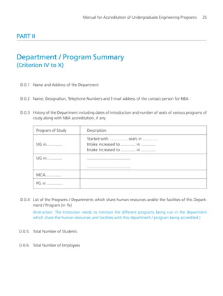 Manual for Accreditation of Undergraduate Engineering Programs 35
PART II
Department / Program Summary
(Criterion IV to X)
D.0.1 Name and Address of the Department
D.0.2 Name, Designation, Telephone Numbers and E-mail address of the contact person for NBA :
D.0.3 History of the Department including dates of introduction and number of seats of various programs of
study along with NBA accreditation, if any.
Program of Study Description
Started with .................seats in .............
UG in.............. Intake increased to ............. in .............
Intake increased to ............. in .............
UG in.............. ......................................
......................................
MCA..............
PG in ..............
D.0.4 List of the Programs / Departments which share human resources and/or the facilities of this Depart-
ment / Program (in %)
(Instruction: The Institution needs to mention the different programs being run in the department
which share the human resources and facilities with this department / program being accredited.)
D.0.5. Total Number of Students
D.0.6. Total Number of Employees
Manual for UG Engineering.pmd 3/17/2012, 11:20 AM35
 